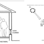 Indigenous Strategies for Climate-Responsive Built Environments-Sheet6
