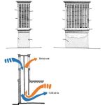 Vernacular Futurism 1,000-Year-Old Solutions for 2026-Sheet2