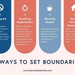 Navigating the Hierarchy How to Set Healthy Boundaries with Your Studio Lead or Boss-Sheet2