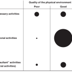 Beyond Buildings A Journey Toward Understanding Life Through Architecture-Sheet1