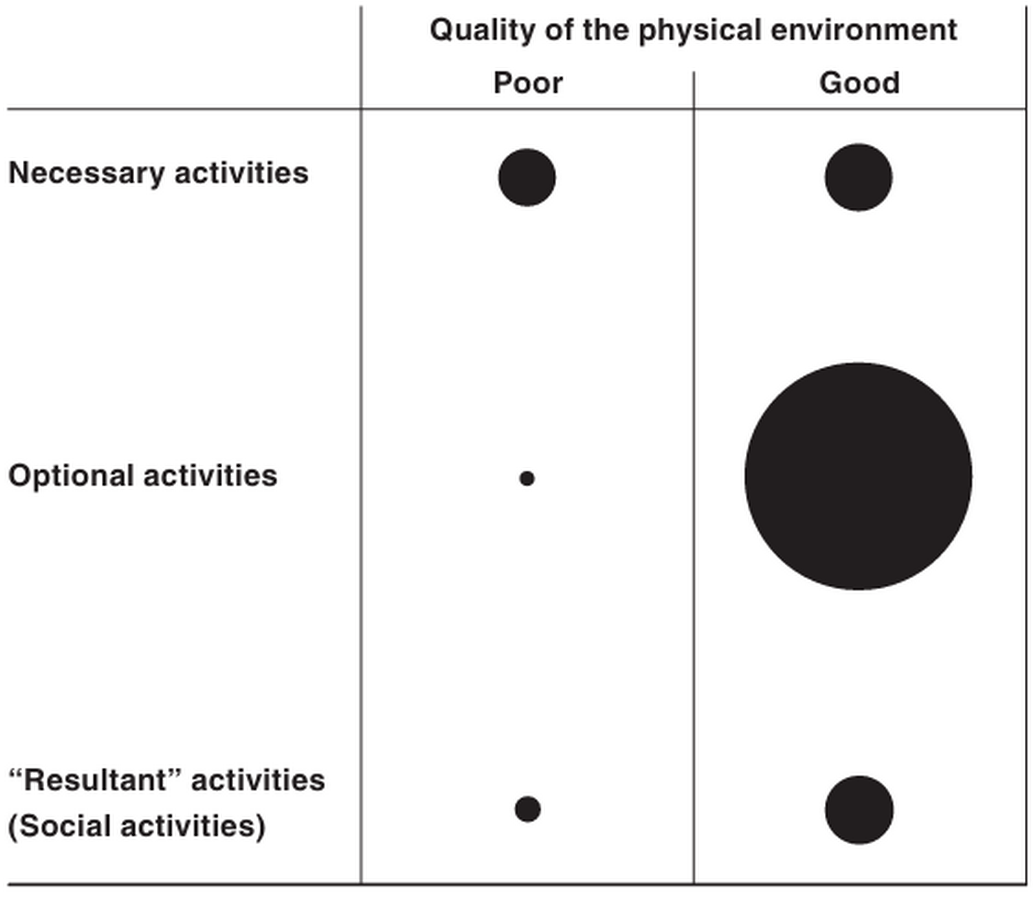 Beyond Buildings A Journey Toward Understanding Life Through Architecture-Sheet1