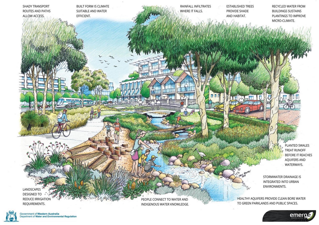 Water-Sensitive Architecture Reinterpreting Traditional Wisdom for Urban Futures-Sheet5