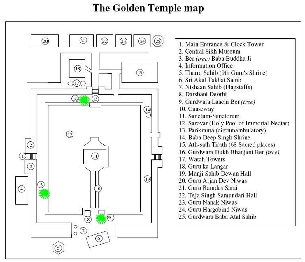 Sri Harmandir Sahib, Amritsar-Sheet2