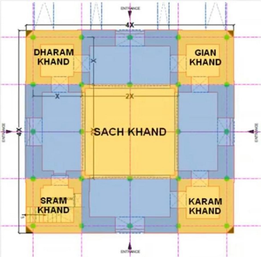 Sri Harmandir Sahib, Amritsar-Sheet3