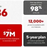 Building Brands Staples, Inc-Sheet2