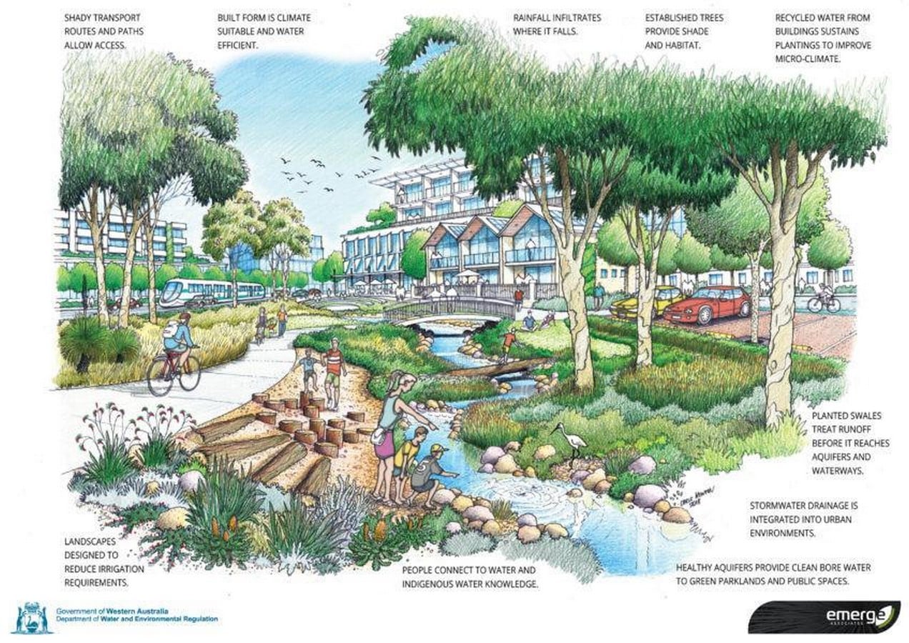 Water Urbanism Rethinking Rivers, Lakes, and Waterfronts in Indian Urban Areas-Sheet4