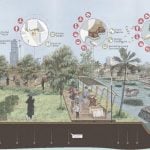 Water Urbanism Rethinking Rivers, Lakes, and Waterfronts in Indian Urban Areas-Sheet6