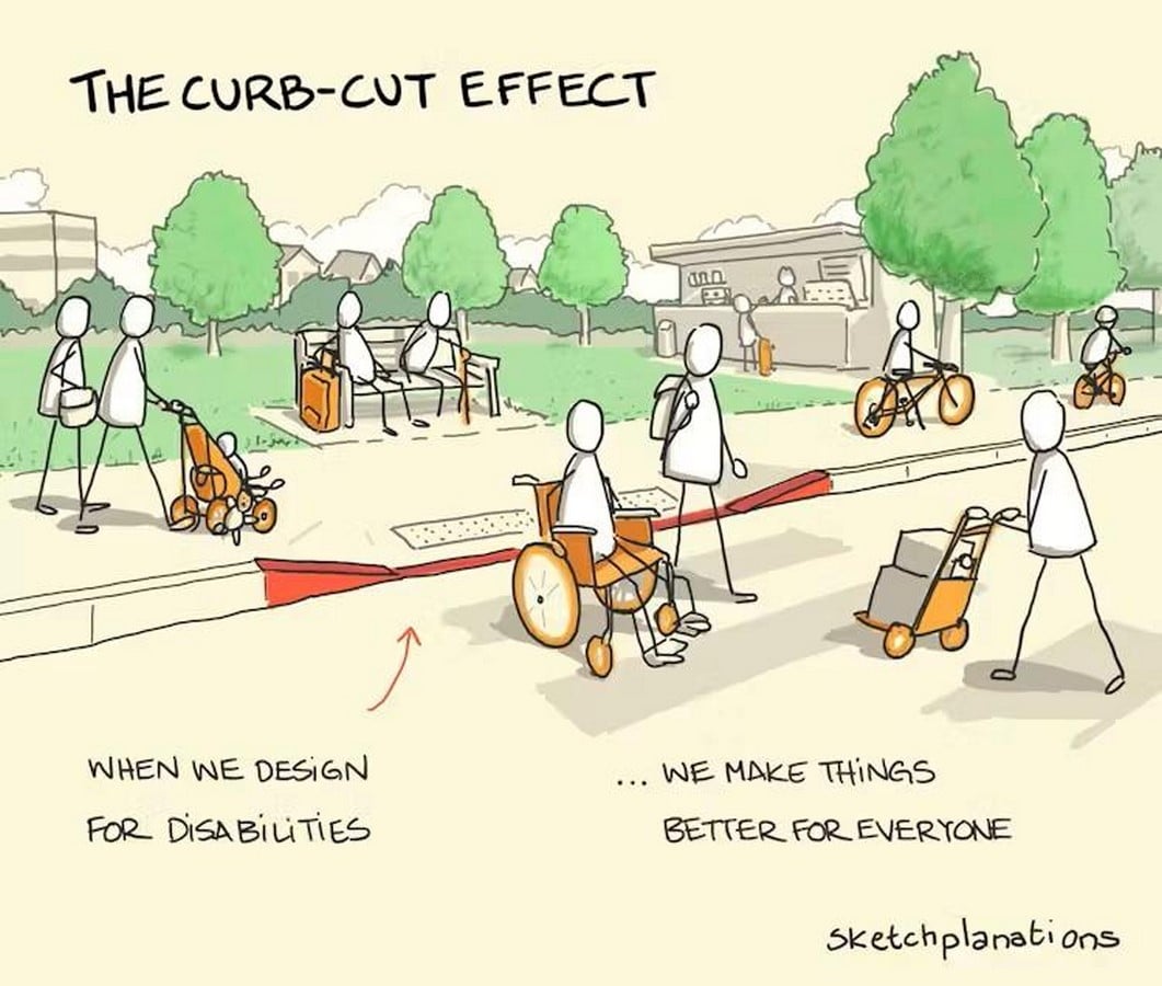 Street Furniture and the Design of Urban Belonging-Sheet7