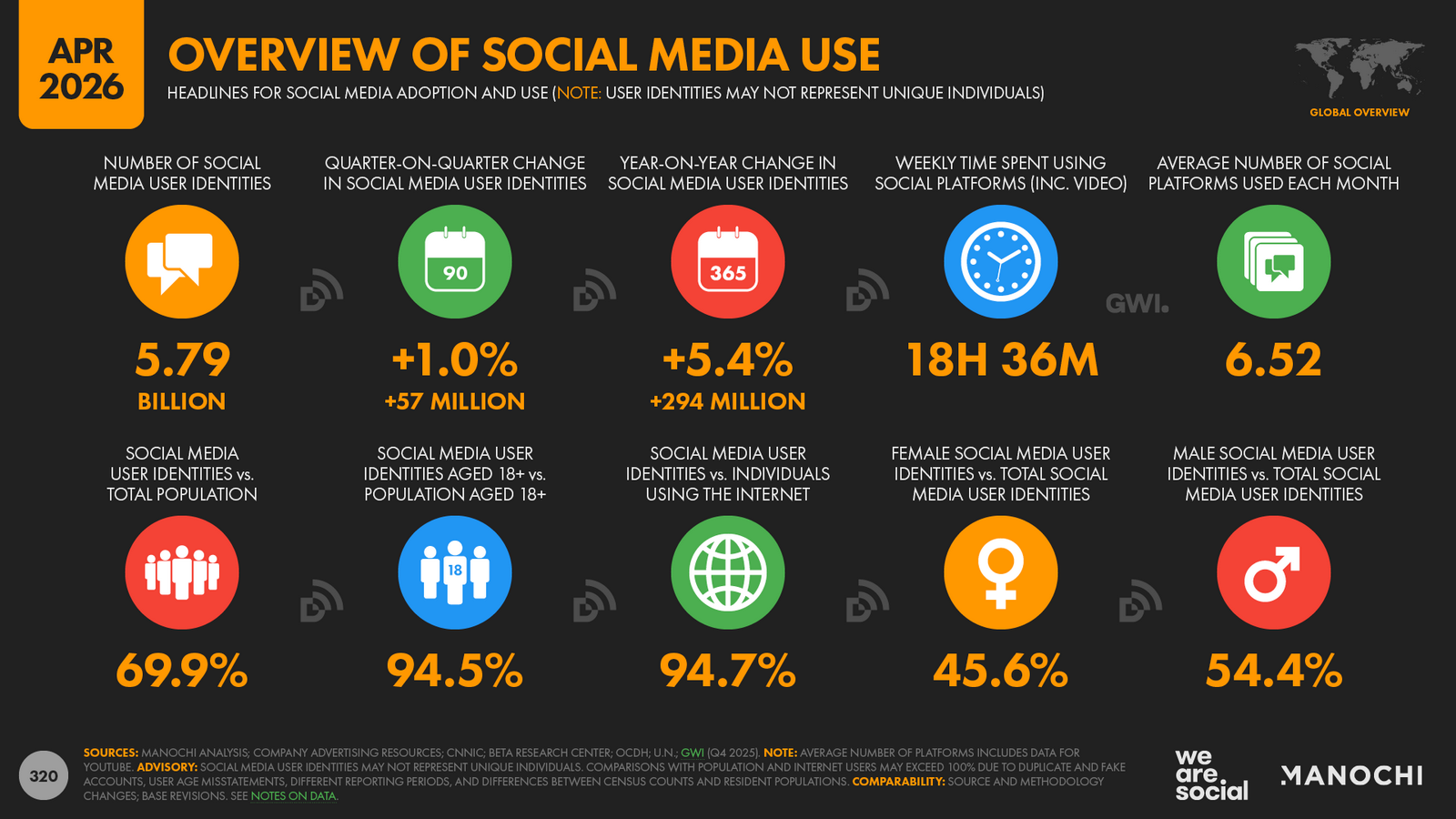 Streaming Culture and Its Influence on Cafe and Retail Interiors-Sheet1