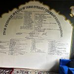 The Yabgo Palace and Museum, Turtuk-Sheet4