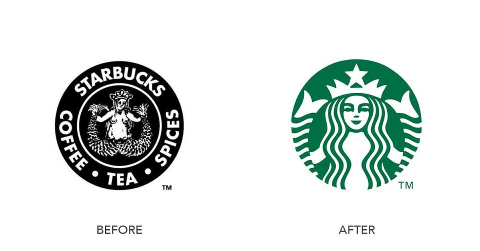 Why Are Major Brands Rebranding Themselves Right Now-Sheet4