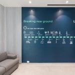 LBBW Office by Arriva Designs-Sheet1