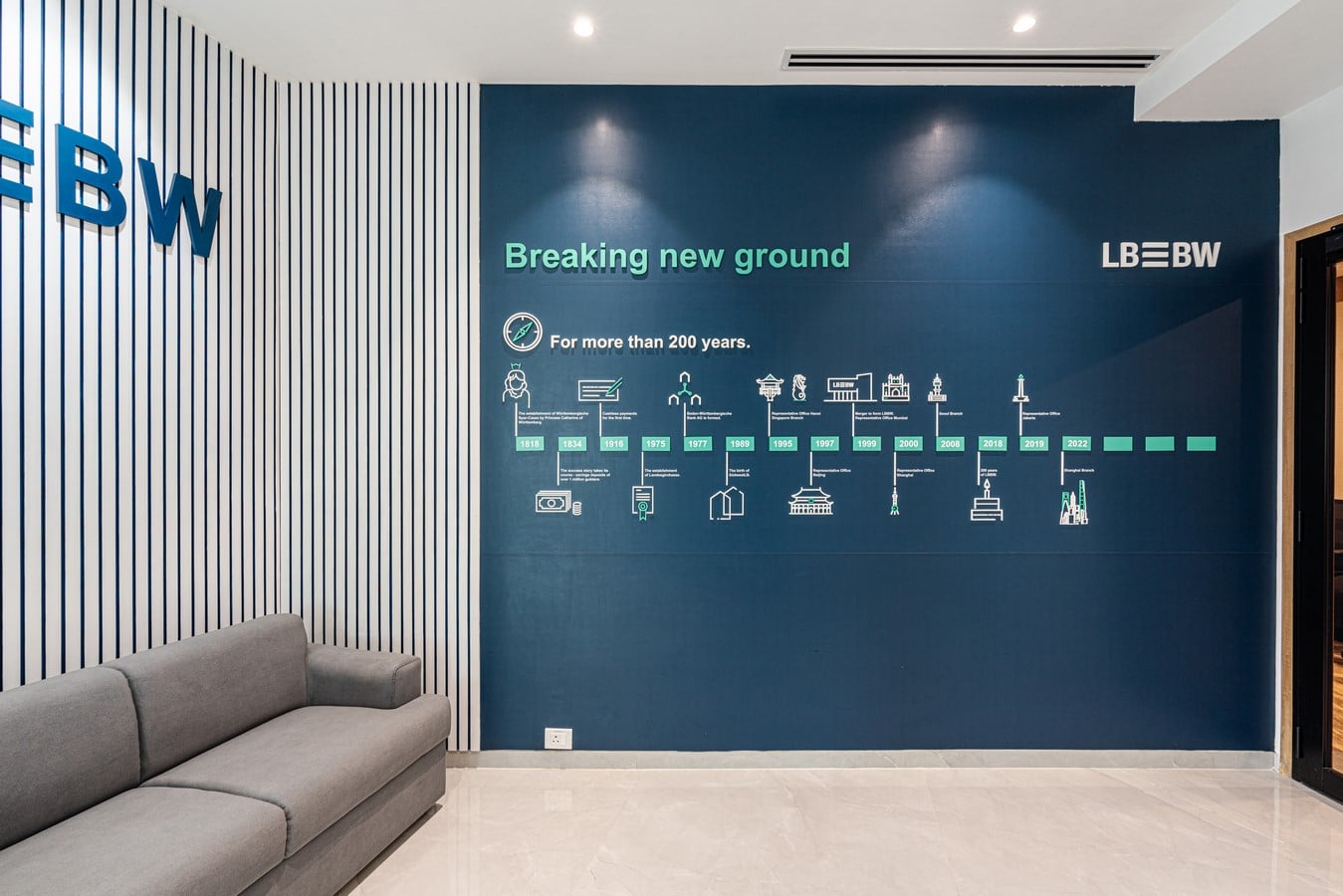 LBBW Office by Arriva Designs-Sheet1