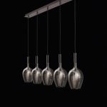 Rose Lighting Collection by Sources Unlimited-Sheet4