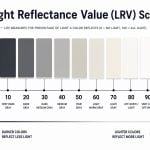 Why Red Restaurants Make You Hungrier The Color Psychology Behind Interior Design-Sheet6