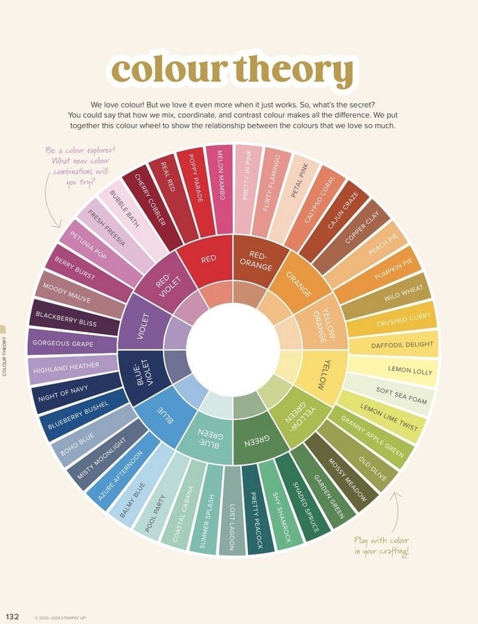 Why Red Restaurants Make You Hungrier The Color Psychology Behind Interior Design-Sheet7