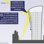 The Spaces That Fail to Listen Where Architecture Fails to Connect People-Sheet2