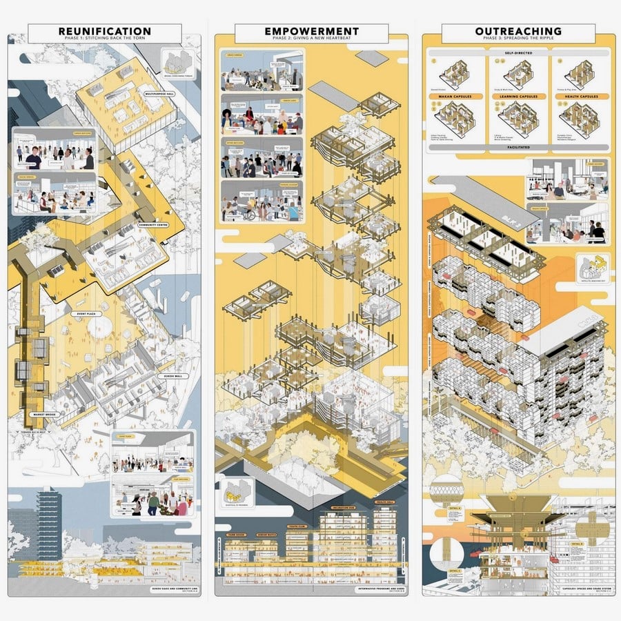 Drawing the Invisible Why Smell Deserves a Place in Architectural Thinking-Sheet1