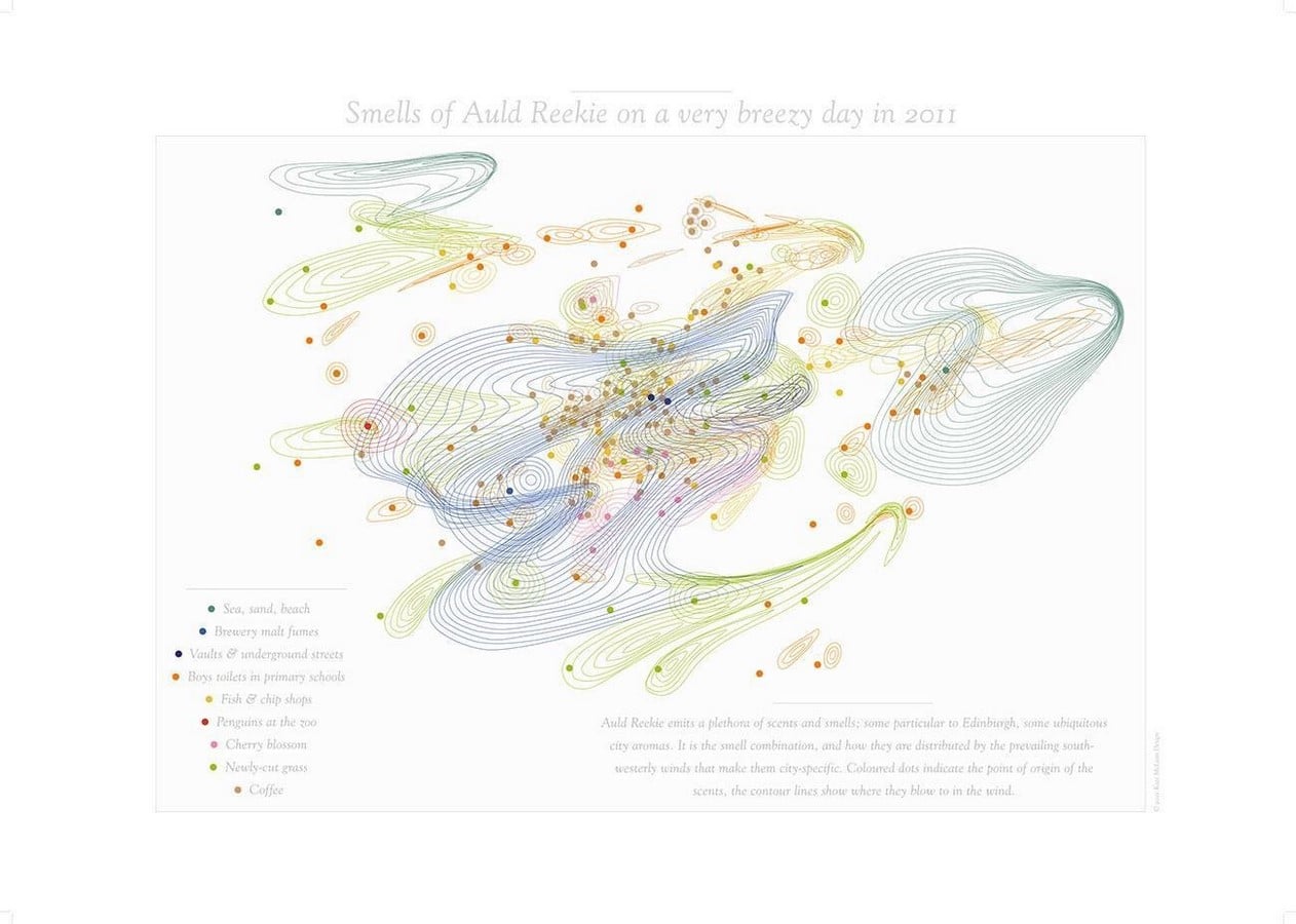 Drawing the Invisible Why Smell Deserves a Place in Architectural Thinking-Sheet2