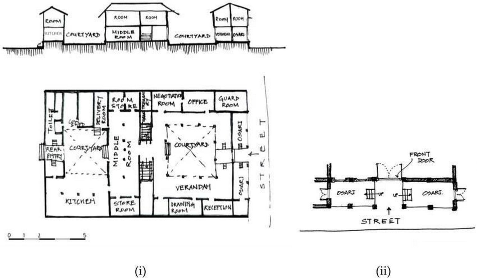 The Social Life of Thresholds-Sheet2