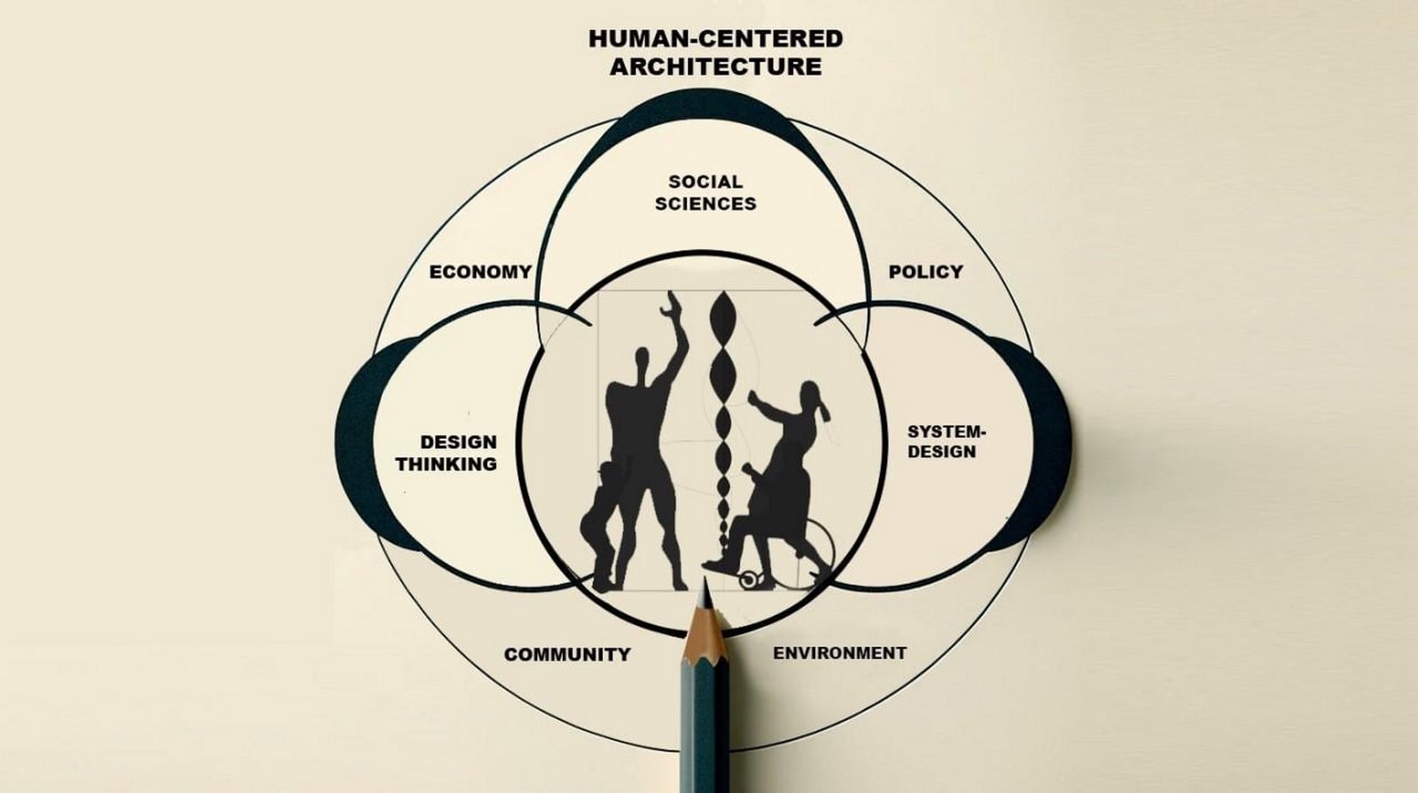 How Design Communities Are Mentoring the Next Generation of Architects-Sheet1