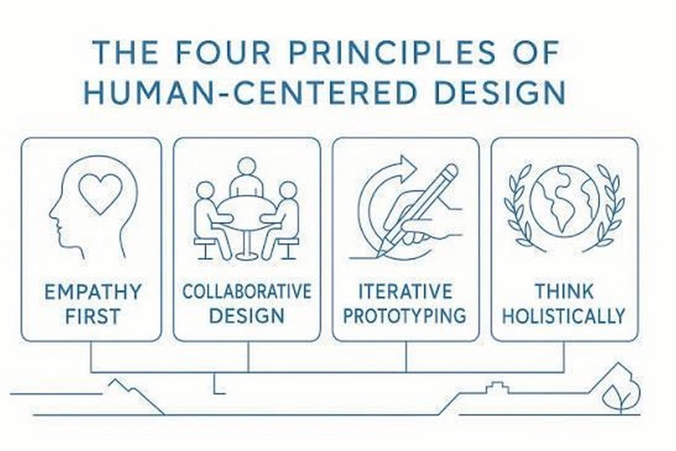 How Design Communities Are Mentoring the Next Generation of Architects-Sheet2