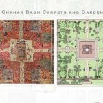 A Traveler's Guide to the Gardens of Japan, Persia and Mughal India-Sheet2