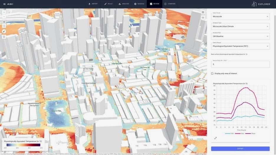 The Future of Cities May Exist First as Data-Sheet4