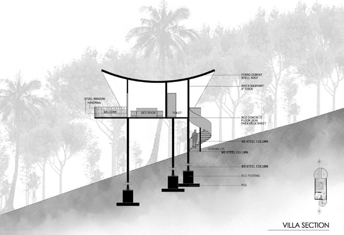 Kibbuts Cocoon Villa by Raving Dots Studio-Sheet10