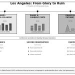 Blade Runner 2049- Architecture's Meditation on Memory and Ruin-Sheet2