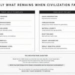Blade Runner 2049- Architecture's Meditation on Memory and Ruin-Sheet8