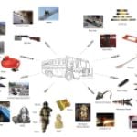 Rescue Company 2 by Studio Gang-Sheet1