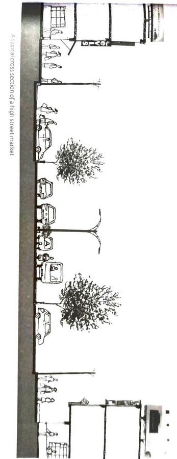 Restorative Micro-Spaces Nooks, Retreats, and Pause Points in Dense Cities-Sheet3
