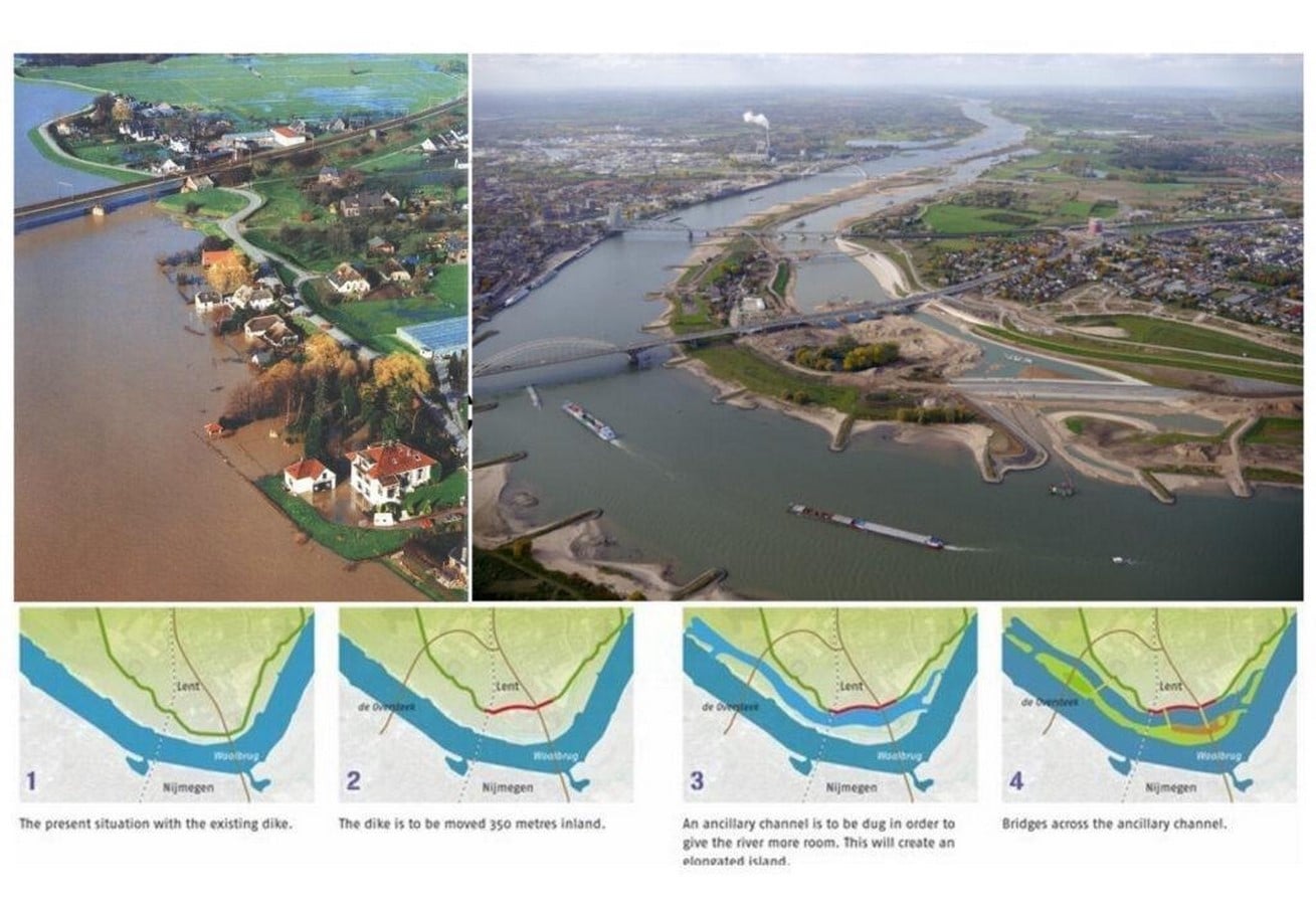 Designing for Retreat Architecture in Regions That Must Relocate-Sheet4