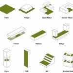 Can a Building Be an Ecosystem? Designing Façades as Habitats for Non-Humans-Sheet1