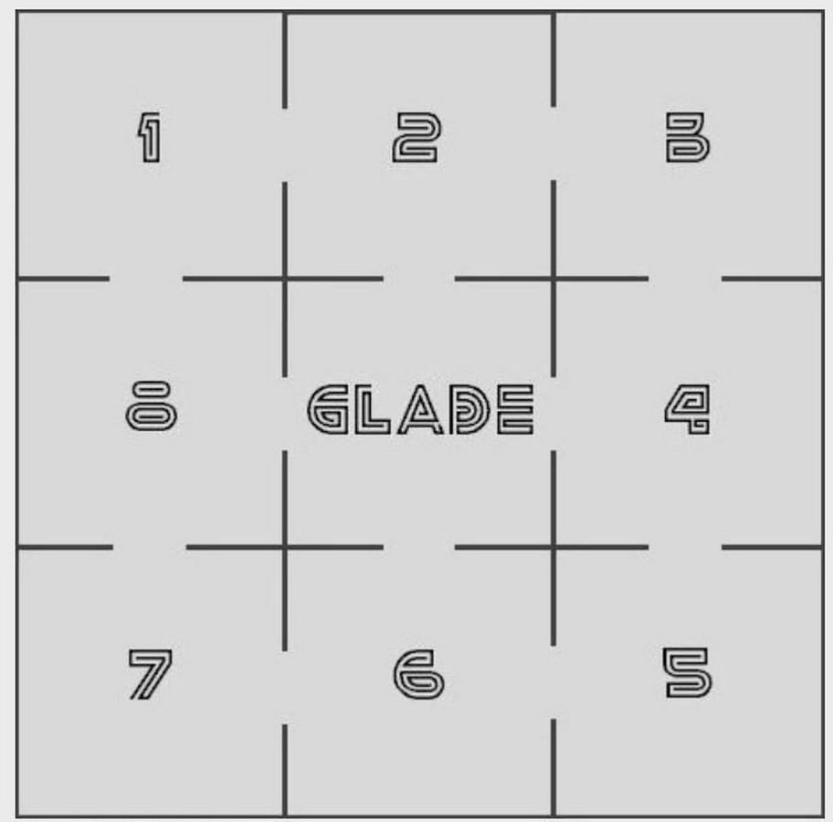 An architectural review of The Maze Runner-Sheet10