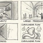 The Psychological Impact of Lighting, Color, and Spatial Dimensions-Sheet6