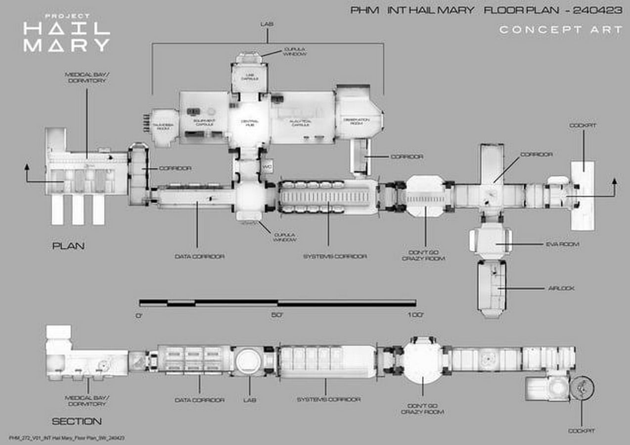 From Earth to Erid How Project Hail Mary Builds an Interstellar Spatial Narrative-Sheet4