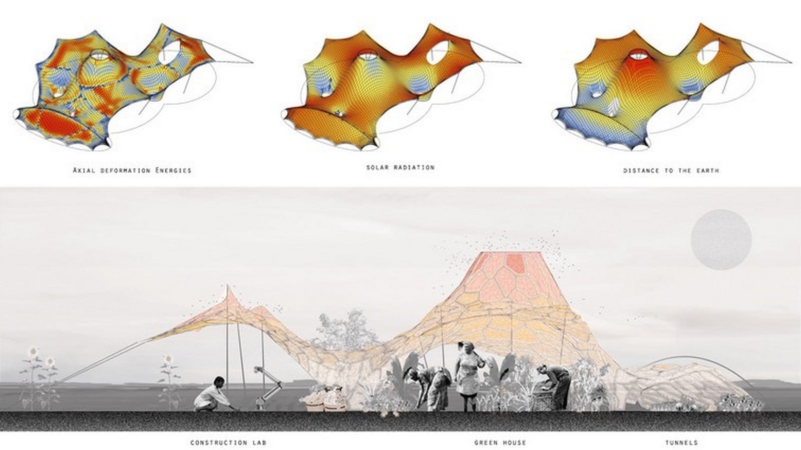 From Builder to Curator The Architecture of Systems and Synthesis-Sheet2
