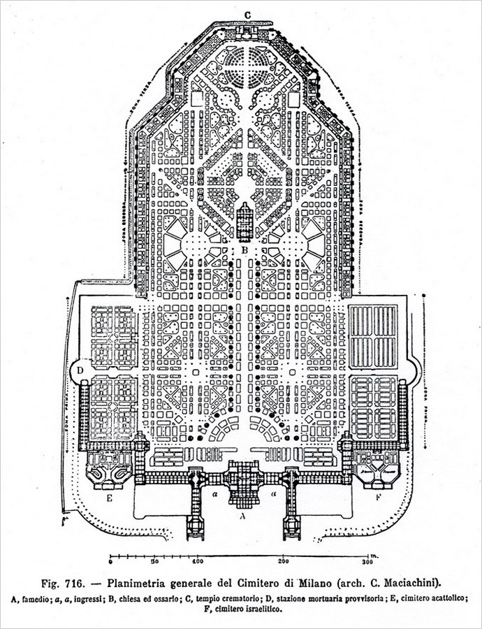 Monumental Cemetery of Milan, Italy-Sheet1