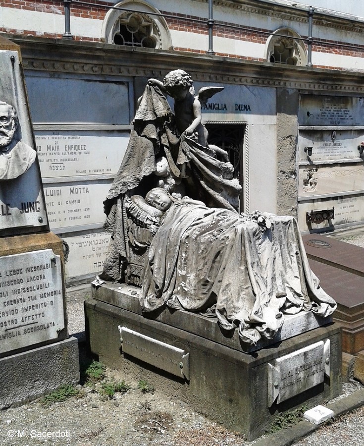 Monumental Cemetery of Milan, Italy-Sheet2