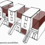 Affordable by Design Low-Cost Housing Models Across South-east Asia-Sheet2