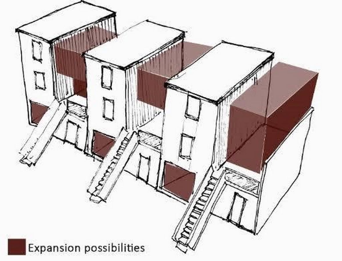 Affordable by Design Low-Cost Housing Models Across South-east Asia-Sheet2