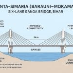 A Bridge Between Times The Aunta-Simaria Ganga Bridge-Sheet2