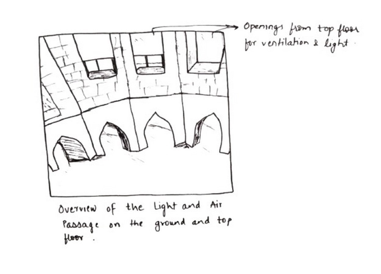 Tomb of Salabat Khan II, Bardari, Maharashtra-Sheet2
