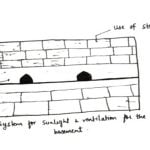 Tomb of Salabat Khan II, Bardari, Maharashtra-Sheet3