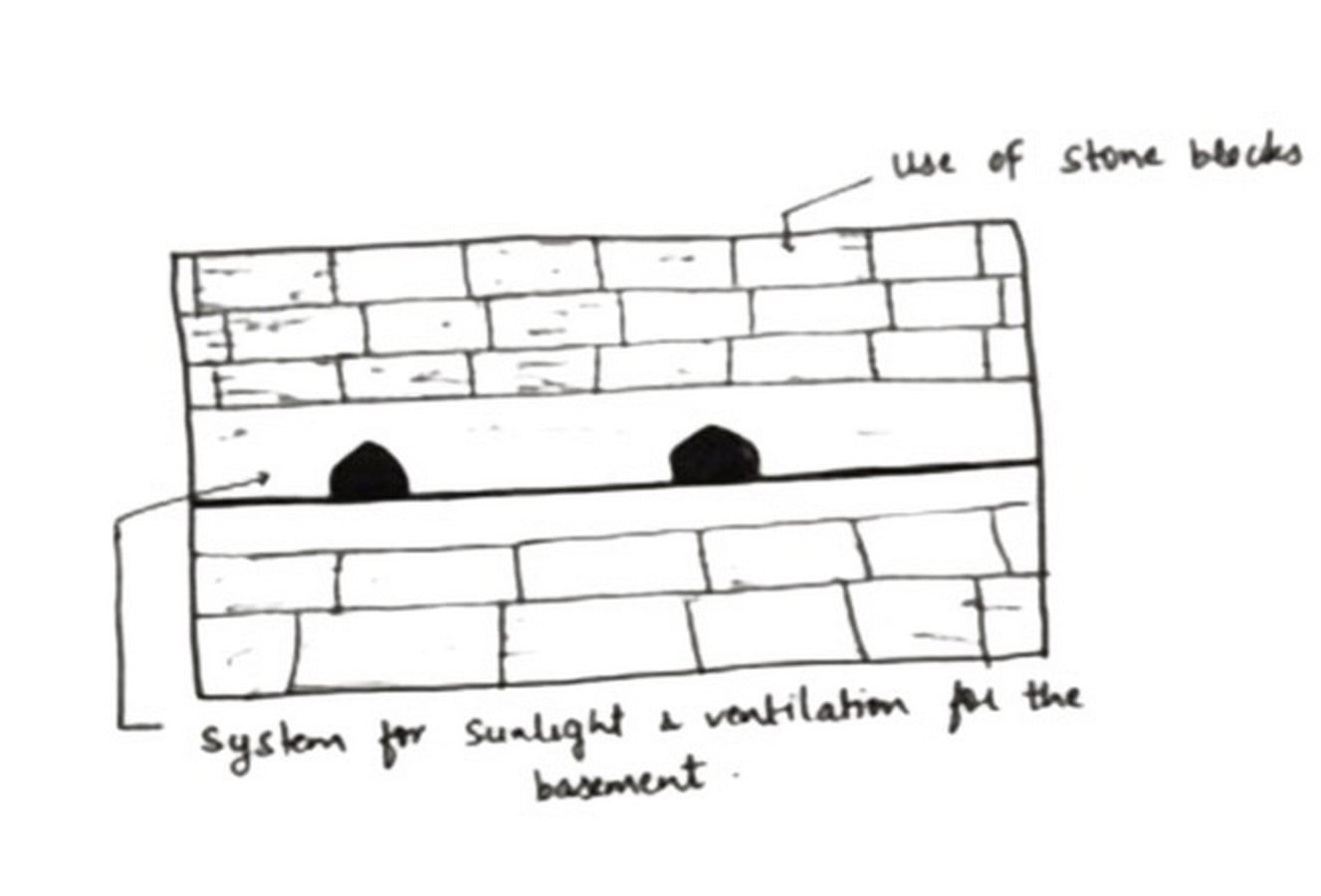 Tomb of Salabat Khan II, Bardari, Maharashtra-Sheet3
