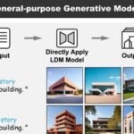 Architectural Criticism for AI-Based Designs-Sheet2