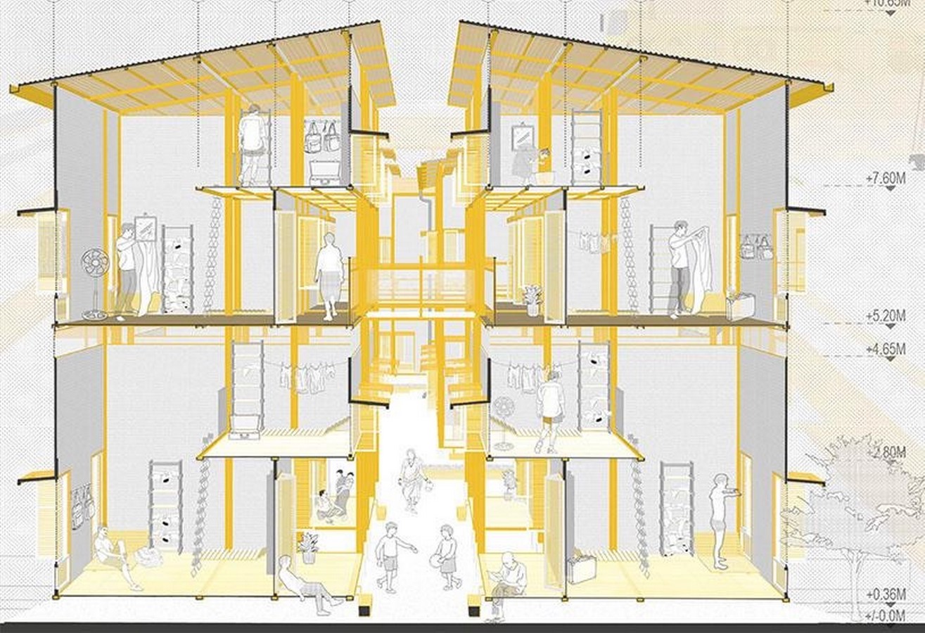 "Can Standardised Housing in India Still Be Culturally Responsive? Rethinking Housing as an Adaptable Framework"-Sheet1